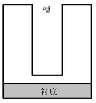 （a）深槽刻蚀工艺
